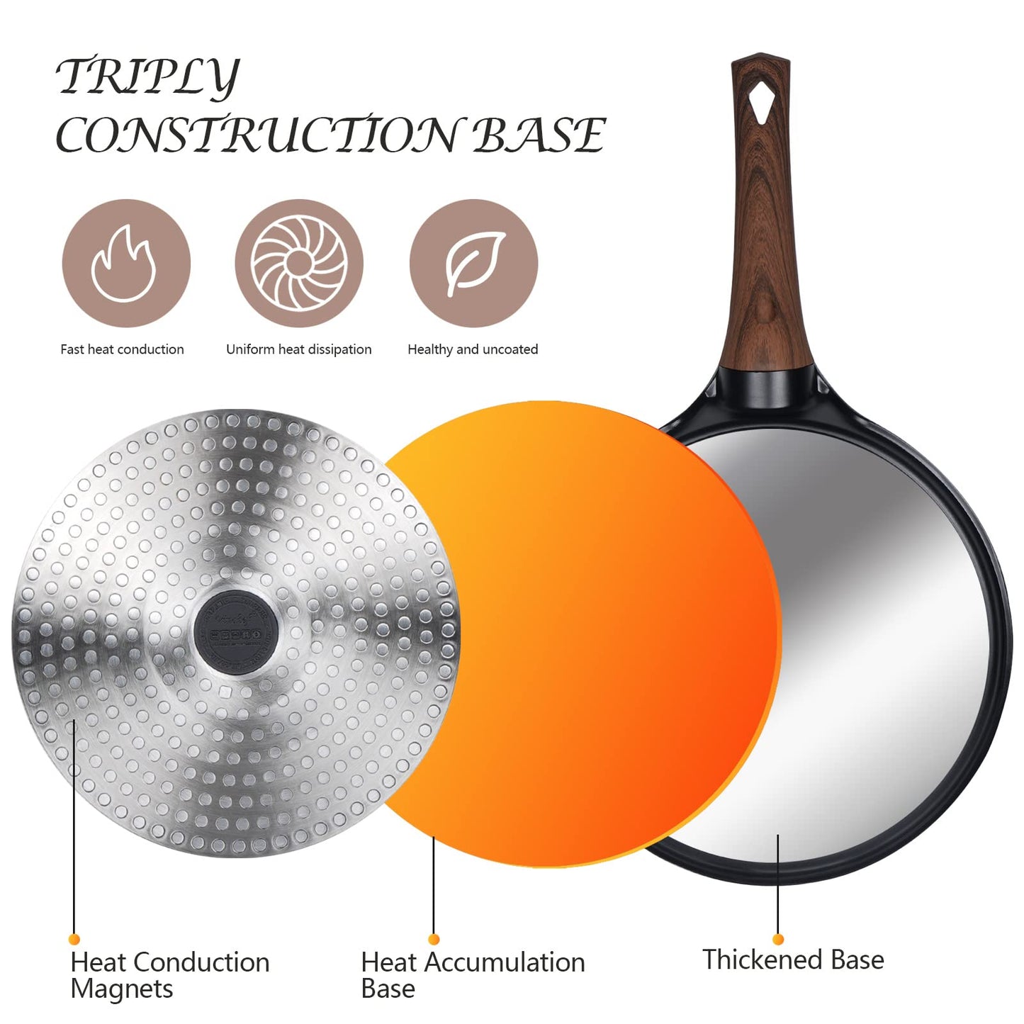 Vinchef Nonstick 10inch Crepe Pan