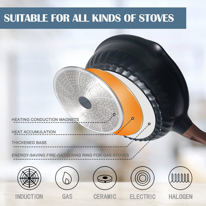 Vinchef Nonstick Deep Frying Pan